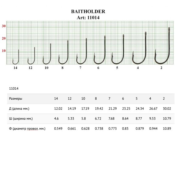 Крючок FISH SEASON Baitholder №8 BN 9шт 11014-08F