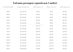 Комплект термо COMFORT Classic Wom 2 слоя р. 46/164-170