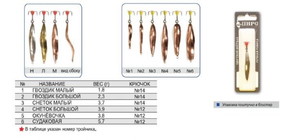 Блесна зимняя ПИРС Змейка с черт. Гвоздик мал. 1.8г латунь блистер