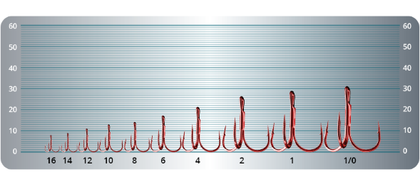 Крючок-тройник SPRUT Hara ST-36RD №4 7шт