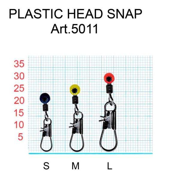 Застежка FISH SEASON с вертлюгом пластик №S 10кг 5шт 5011-SF